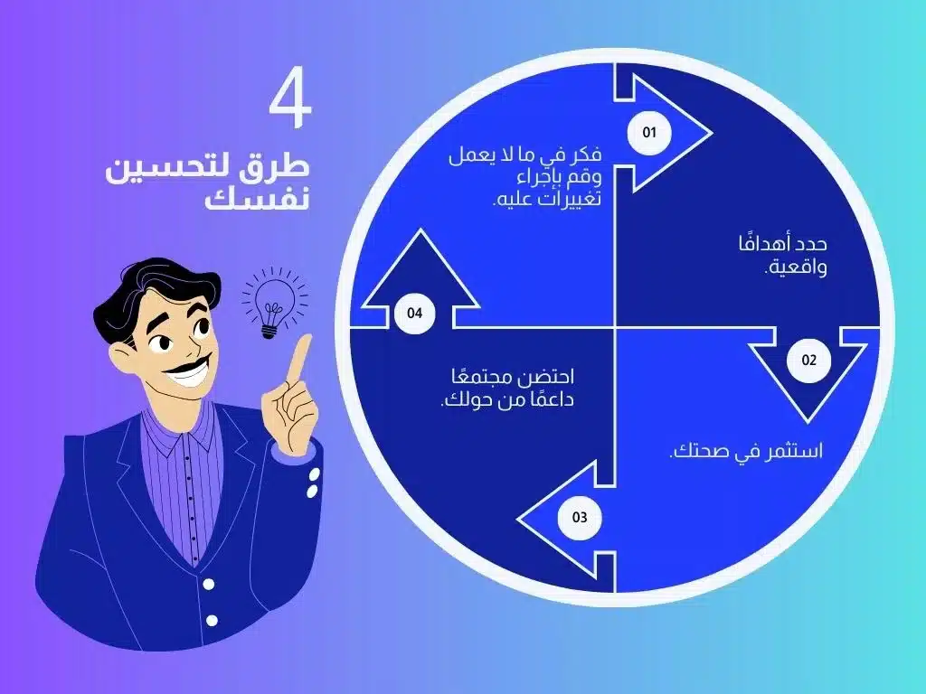 كيف-اطور-نفسي